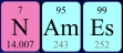 NAmEs spelled in chemical elements